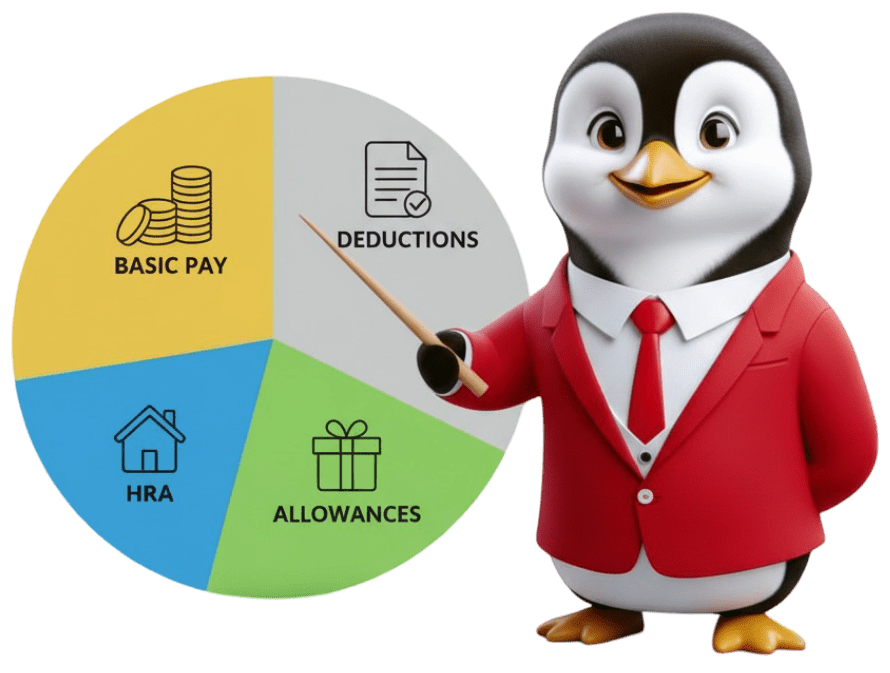 Salary Structure 2 E1758791857341